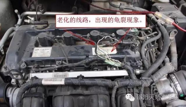 動(dòng)力不足？油耗上升？可能是你自己的原因...