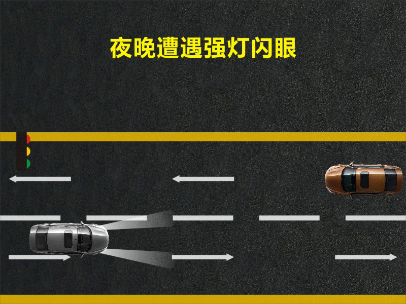 文明用車 - 大燈連閃3下你知道什么意思嗎？