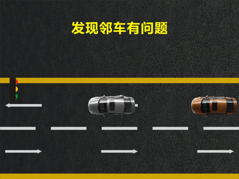 文明用車 - 大燈連閃3下你知道什么意思嗎？