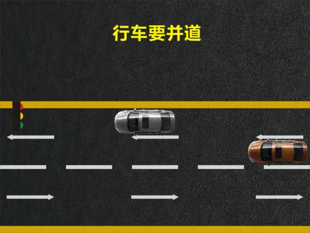 文明用車 - 大燈連閃3下你知道什么意思嗎？