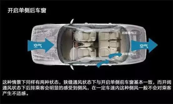 車窗這樣開，省油又通風(fēng)！