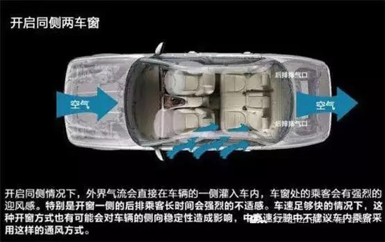 車窗這樣開，省油又通風(fēng)！