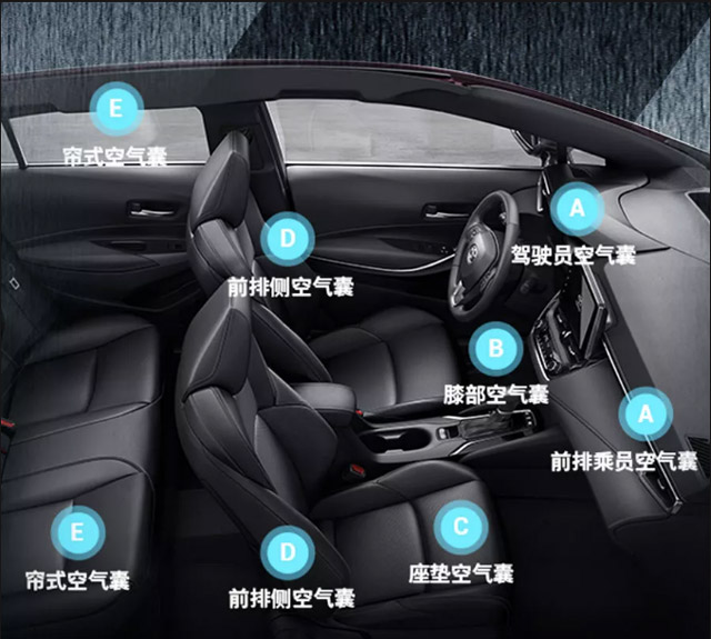 中級車選擇那么多，這款車憑什么贏得消費者青睞？