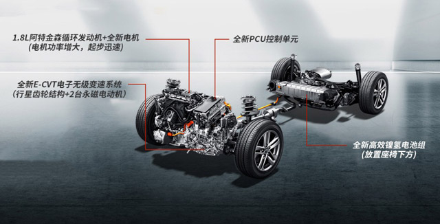 中級車選擇那么多，這款車憑什么贏得消費者青睞？
