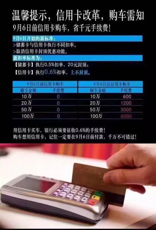 【今日頭條】購置稅減半要取消？刷卡購車要收費？再不買車真晚了
