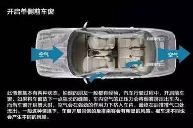 車窗這樣開，省油又通風(fēng)！