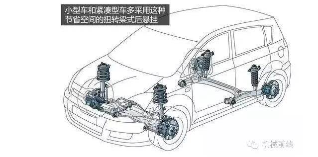 【汽車養(yǎng)護(hù)及維修 】汽車原理機(jī)械動圖大放送，勝讀十年書！
