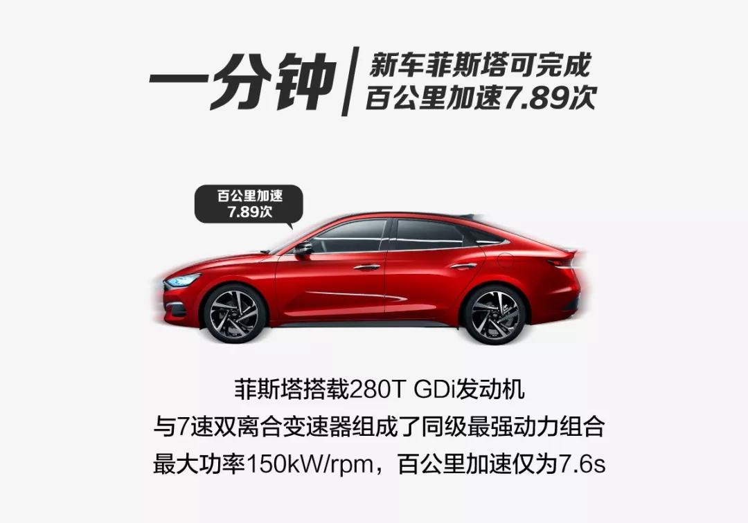 一分鐘，北京現(xiàn)代會發(fā)生什么？