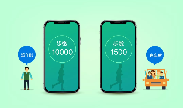 有車以后，沒想到生活變化這么大！