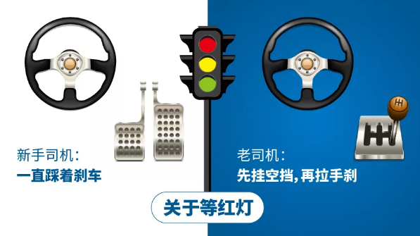 經(jīng)典！新手司機(jī)和老司機(jī)的區(qū)別