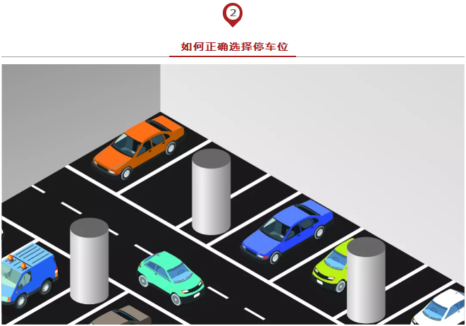 春節(jié)出行必備安全停車方法論，實(shí)用到爆！
