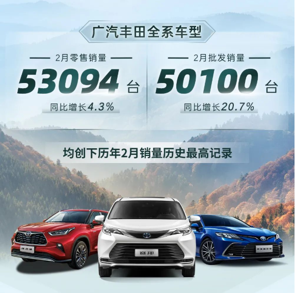旗艦引領(lǐng)，廣汽豐田2月熱銷53094臺